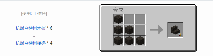 我的世界林业装饰品合成表大全2026