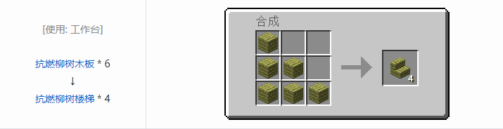 我的世界林业合成表大全2026