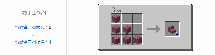 我的世界林业合成表大全2026