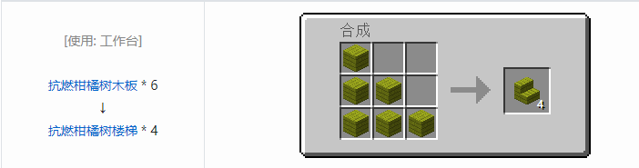 我的世界林业合成表大全2026