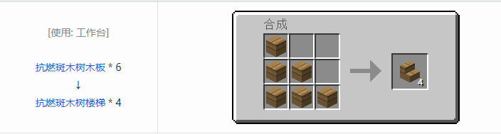 我的世界林业装饰品合成表大全2026