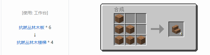 我的世界林业装饰品合成表大全2026