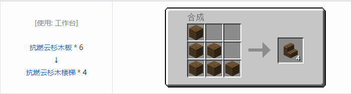 我的世界林业装饰品合成表大全2026