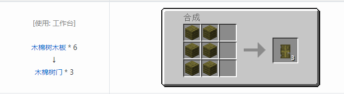 我的世界林业装饰品合成表大全2026