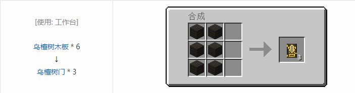 我的世界林业合成表大全2026