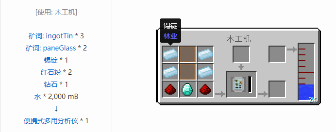 我的世界林业合成表大全2026