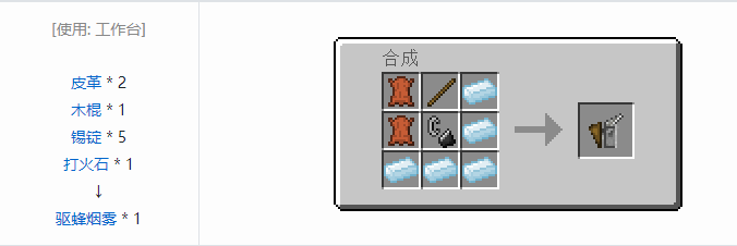 我的世界林业合成表大全2026