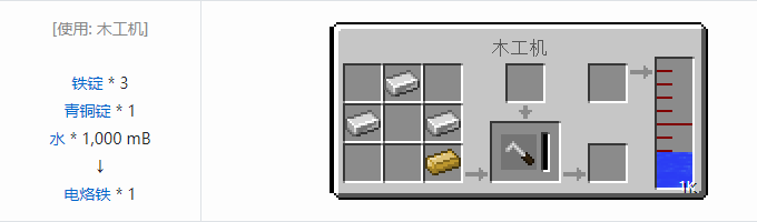 我的世界林业合成表大全2026