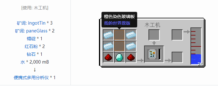 我的世界林业合成表大全2026