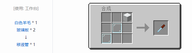 我的世界林业合成表大全2026