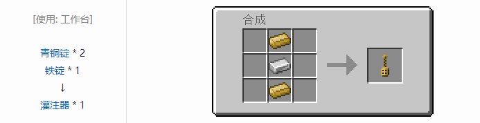 我的世界林业合成表大全2026