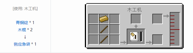 我的世界林业合成表大全2026