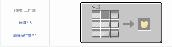 我的世界林业合成表大全2026
