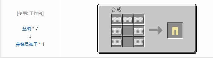 我的世界林业合成表大全2026