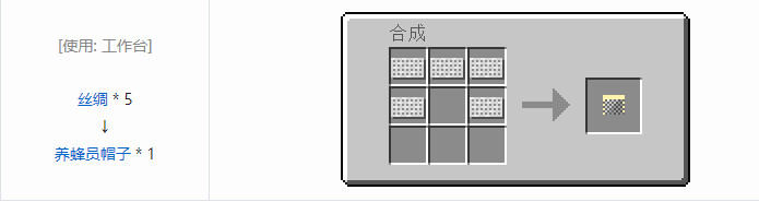 我的世界林业合成表大全2026