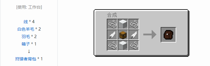 我的世界林业合成表大全2026