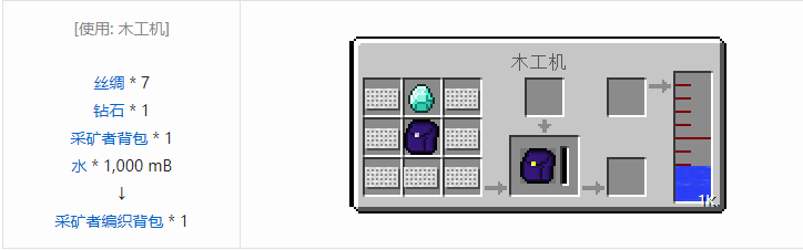 我的世界林业合成表大全2026