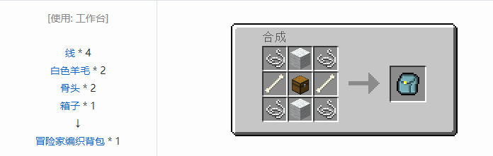 我的世界林业合成表大全2026