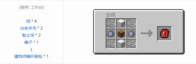 我的世界林业合成表大全2026