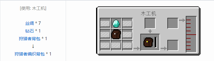 我的世界林业合成表大全2026