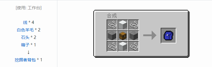 我的世界林业合成表大全2026