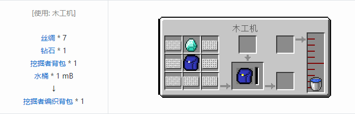 我的世界林业合成表大全2026