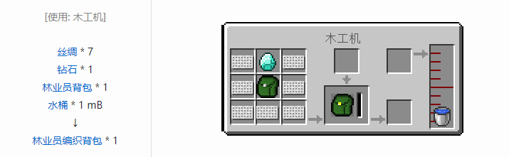 我的世界林业合成表大全2026