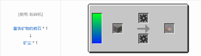 我的世界HBM的核科技航天材料合成表大全2026