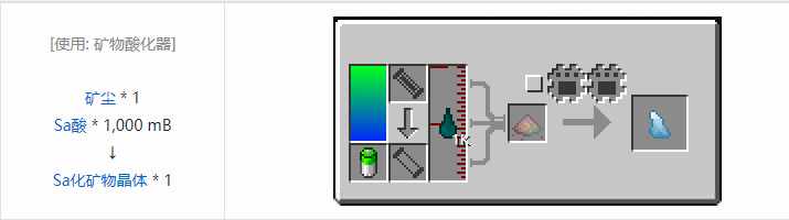我的世界HBM的核科技航天材料合成表大全2026