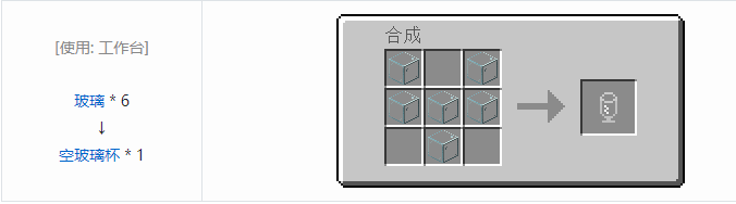 我的世界HBM的核科技航天合成表大全2026