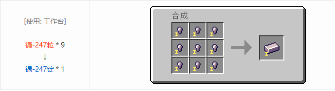 我的世界HBM的核科技航天合成表大全2026