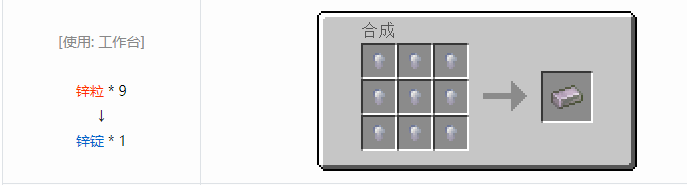 我的世界HBM的核科技航天材料合成表大全2026