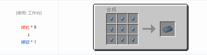 我的世界HBM的核科技航天合成表大全2026