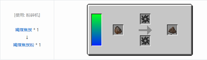 我的世界HBM的核科技航天材料合成表大全2026