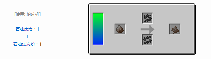 我的世界HBM的核科技航天材料合成表大全2026