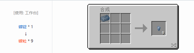 我的世界HBM的核科技航天材料合成表大全2026