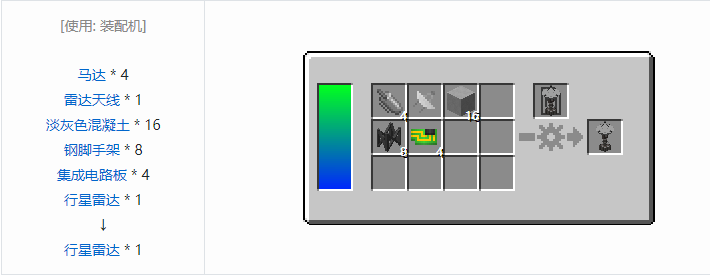我的世界HBM的核科技航天合成表大全2026