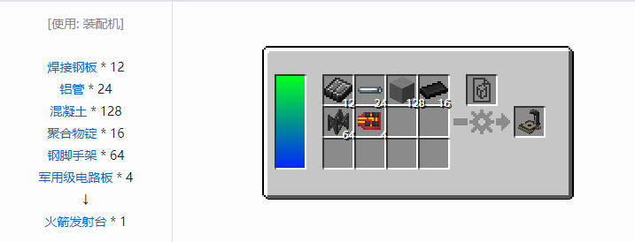 我的世界HBM的核科技航天合成表大全2026