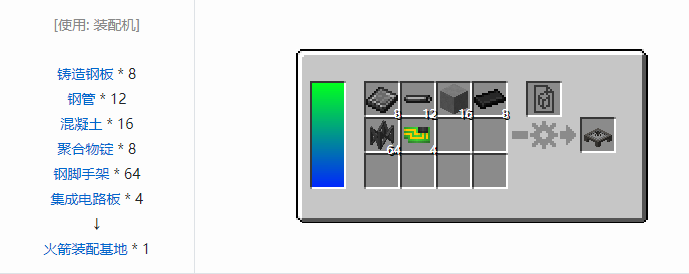 我的世界HBM的核科技航天合成表大全2026