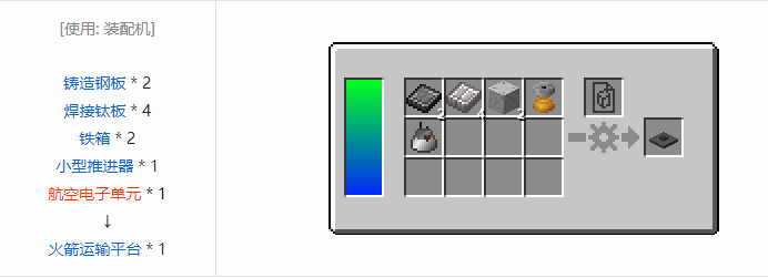 我的世界HBM的核科技航天合成表大全2026