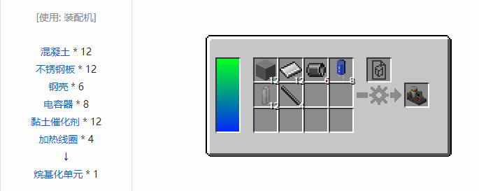 我的世界HBM的核科技航天合成表大全2026