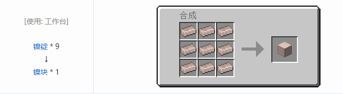 我的世界HBM的核科技航天合成表大全2026