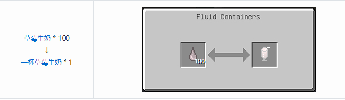 我的世界HBM的核科技航天合成表大全2026