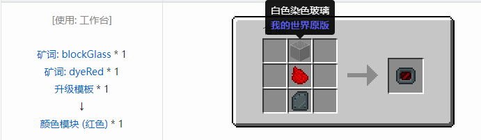 我的世界超能物质社区版合成表大全2026