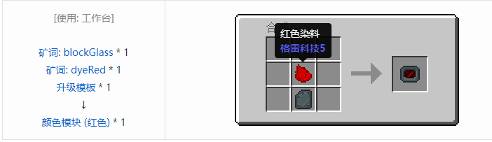 我的世界超能物质社区版合成表大全2026