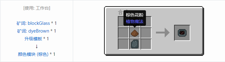 我的世界超能物质社区版合成表大全2026