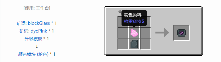 我的世界超能物质社区版合成表大全2026