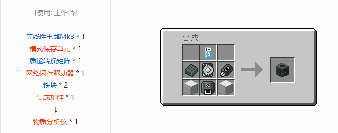 我的世界超能物质社区版合成表大全2026