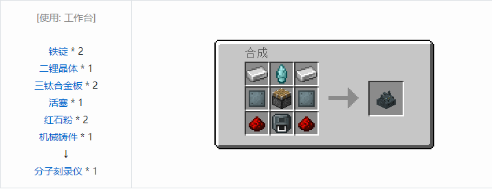 我的世界超能物质社区版合成表大全2026