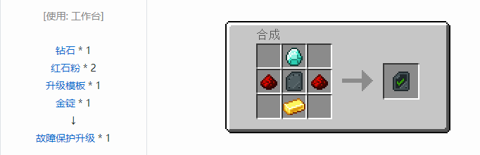 我的世界超能物质社区版合成表大全2026